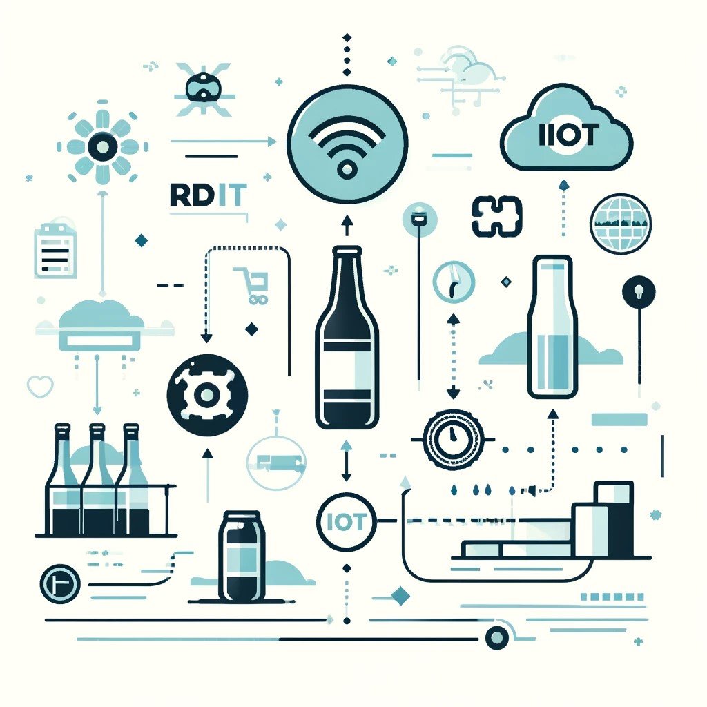 Integrating IoT with Beverage Supply Chains 